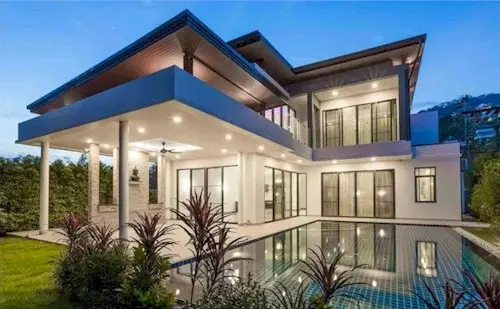 Self-employed investor DSCR 30yr loan for rental duplexes
